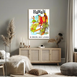 Explore Hawaii With Delta Air Lines Poster