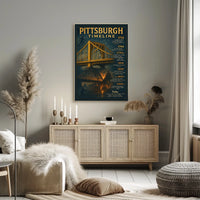 Pittsburgh Timeline Poster