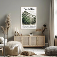 Puerto Rico A Unique U.S. Territory Poster