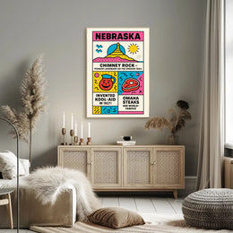 Nebraska Highlights Poster
