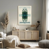 Andaman Islands India Poster