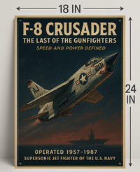 F-8 Crusader The Last of the Gunfighters Poster PosterGoat