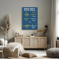 World War II Military Vehicles Poster PosterGoat