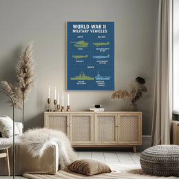 World War II Military Vehicles Poster PosterGoat