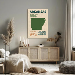 Arkansas The Natural State Poster