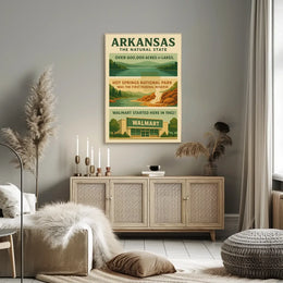 Arkansas Natural Beauty and Lakes Travel Poster