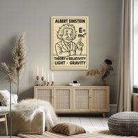 Albert Einstein Theory Of Relativity Poster