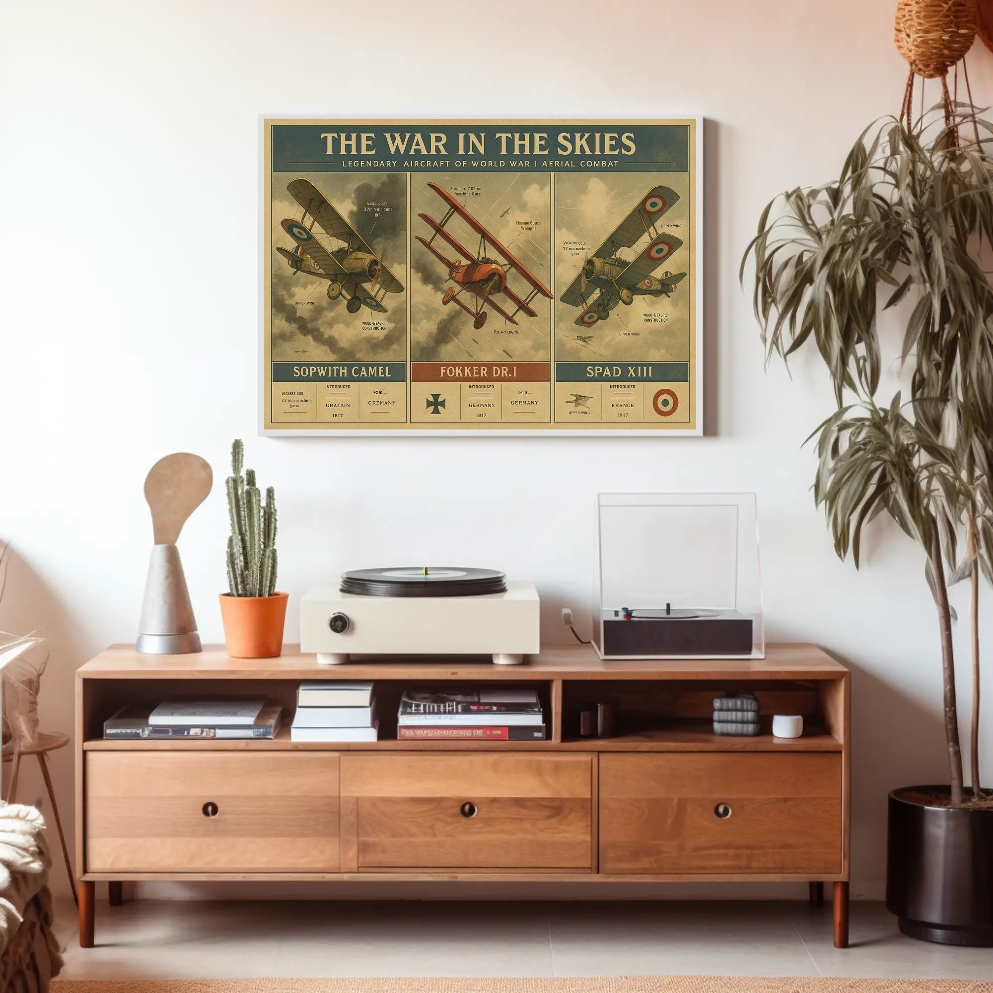 Legendary Aircraft of World War I Poster