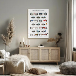 Evolution of Porsche Racing Cars Poster
