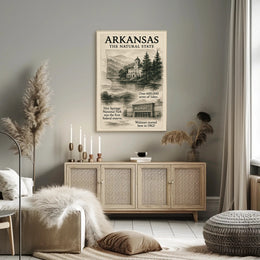 Arkansas The Natural State Poster
