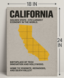 California Golden State Vintage Poster Print PosterGoat