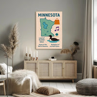 Minnesota Land of 10,000 Lakes Poster