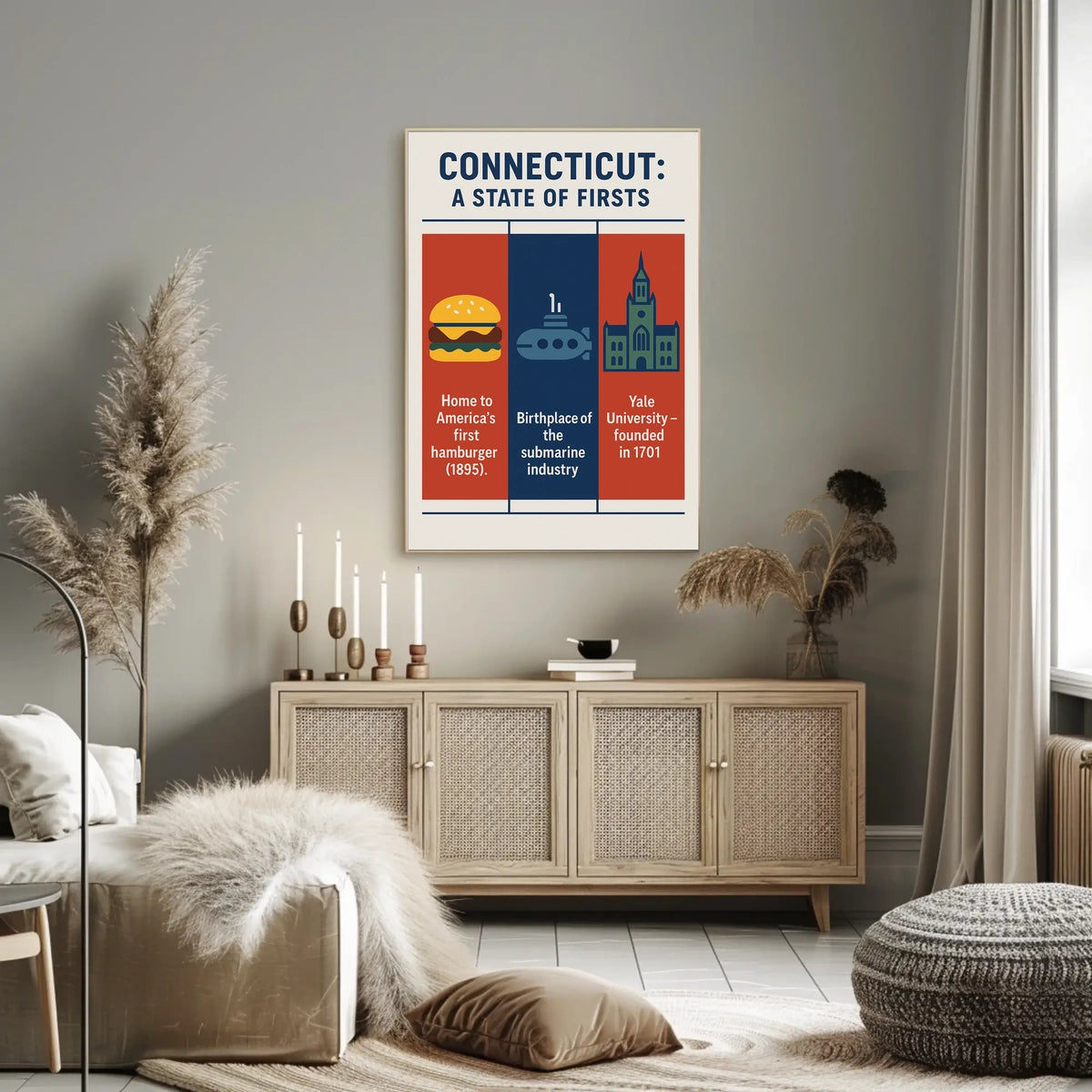 Connecticut A State Of Firsts Poster