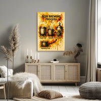 Beer Brewing Process Poster