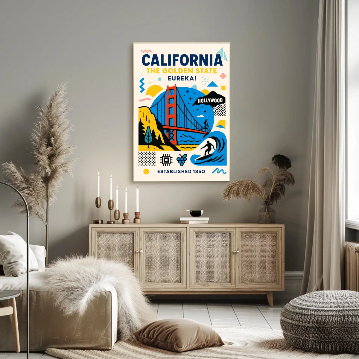 California The Golden State Poster
