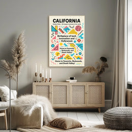 California The Golden State Poster