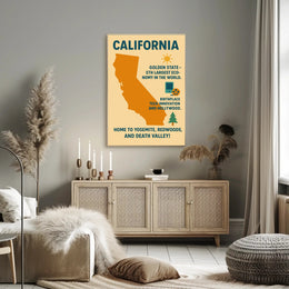 California The Golden State Poster PosterGoat
