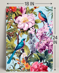 Vibrant Exotic Birds Botanical Art Animal Poster