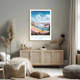 Derwent Reservoir Poster