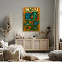 Arkansas The Natural State Poster