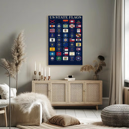 American State Flags with Playful Twist Educational or Infographic Poster
