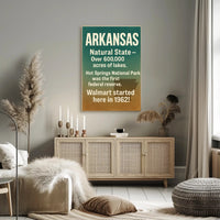 Arkansas The Natural State Poster
