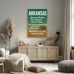 Arkansas The Natural State Poster
