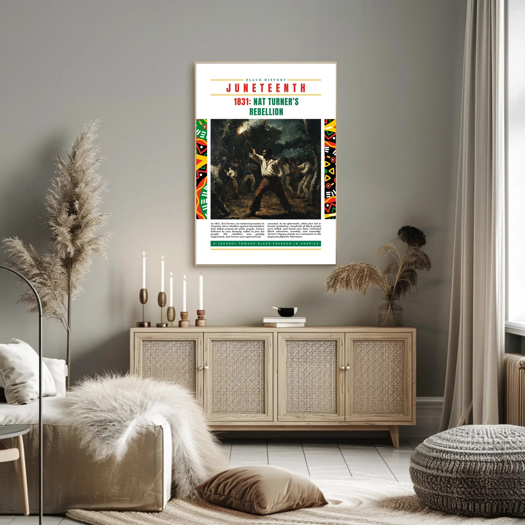 Nat Turner's Rebellion Infographic Historical Poster