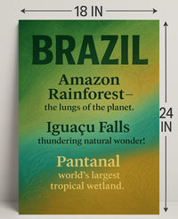 Wonders of Brazil Poster PosterGoat