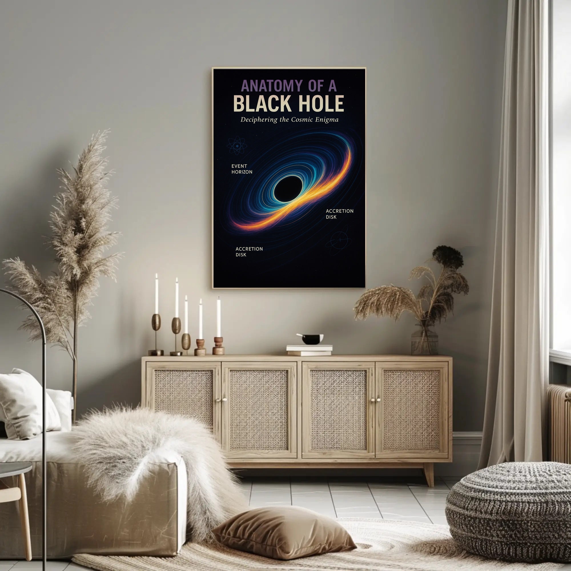 Anatomy of a Black Hole Infographic Educational Poster