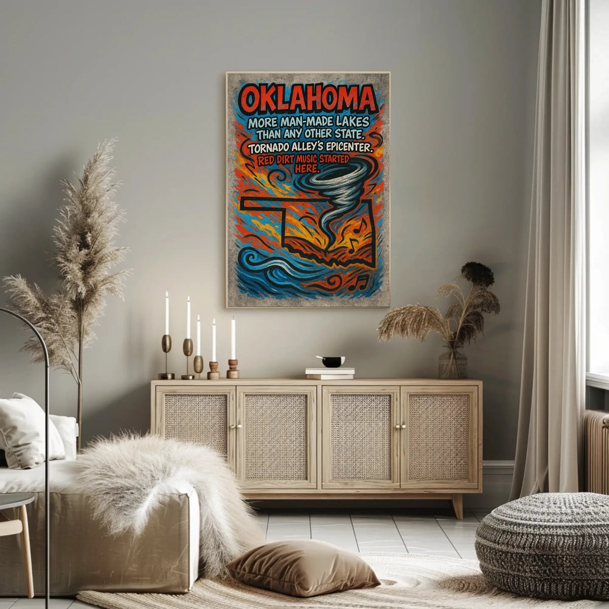 Oklahoma Highlights Poster