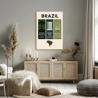 Wonders of Brazil Poster PosterGoat