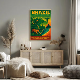 Brazil A Land Of Diversity Poster