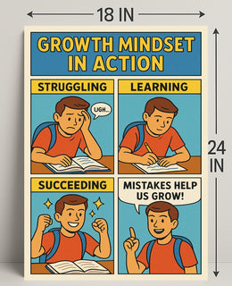 Growth Mindset in Action Poster PosterGoat
