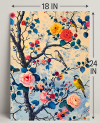 Blossoms And Birds William Morris Art Poster