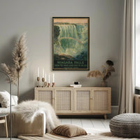 Niagara Falls Travel Poster PosterGoat