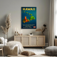 Hawaii Islands Volcano Infographic Poster: Vibrant & Educational