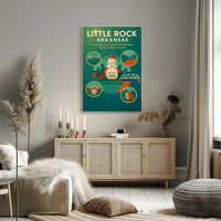 Little Rock, Arkansas Discover Natural Beauty and Culture Poster PosterGoat