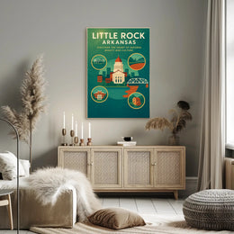 Little Rock, Arkansas Discover Natural Beauty and Culture Poster PosterGoat