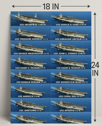USS Harry S. Truman Aircraft Carrier Poster PosterGoat