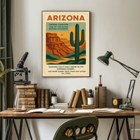 Explore Arizona's Wonders Vintage Travel Poster