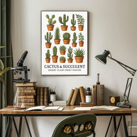 Cactus & Succulent Collection Poster