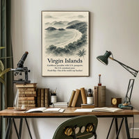 Virgin Islands Caribbean Paradise Poster