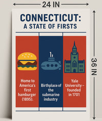 Connecticut A State of Firsts Poster Print PosterGoat