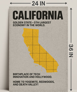 California Golden State Vintage Poster Print PosterGoat