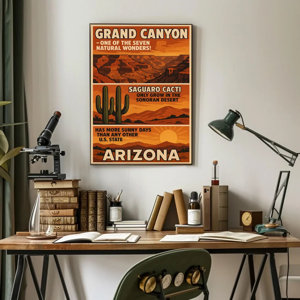 Grand Canyon Arizona Vintage Travel Poster