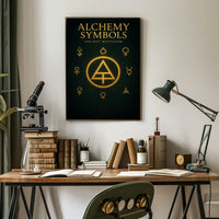 Alchemy Symbols Ancient Mysticism Poster