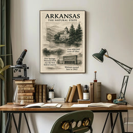 Arkansas The Natural State Poster
