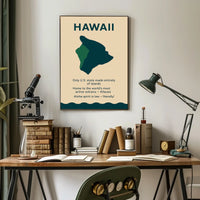 Hawaii Island Culture Modern Minimalist Poster Art