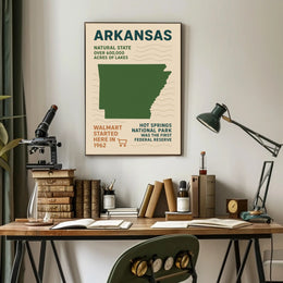 Arkansas The Natural State Poster